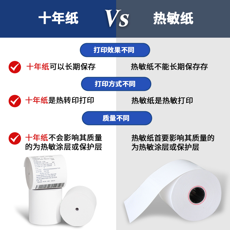 熱敏紙與十年紙的區別是什么？